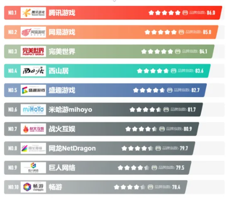水墨游戏精选：十大耐玩榜单，探索水墨之美
