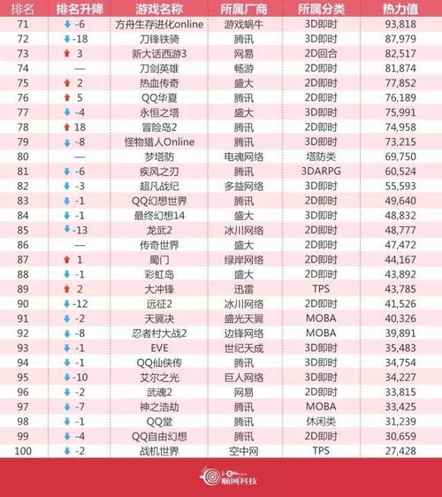 《热力榜揭晓！2023年度最受欢迎拳击游戏排行》