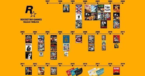热力榜单揭晓！探索科学奥秘，盘点最受欢迎科学游戏TOP10