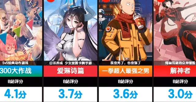 二次元游戏排行：盘点最热门的ACG佳作