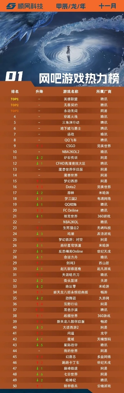 校园热榜！盘点最火热的校园游戏排行