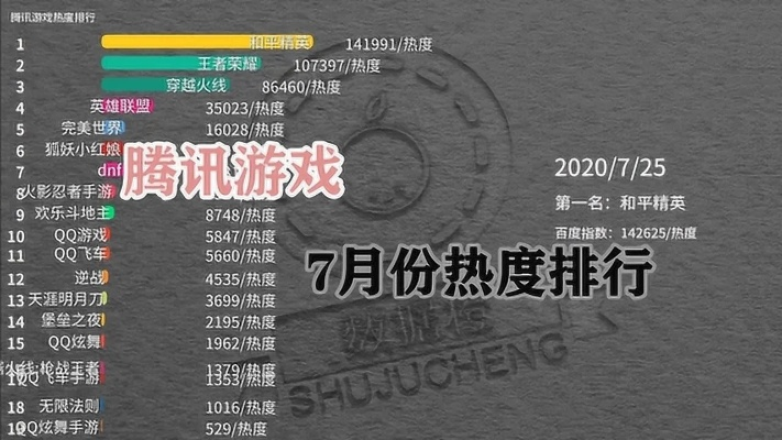 《射击游戏巅峰对决：盘点当前最热射击排行榜》