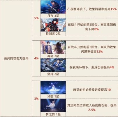 《绘旅人伤害爆表攻略：高效刷怪技巧揭秘》