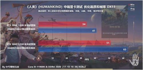 《探索前沿！2023年度十大热门试验性游戏盘点》