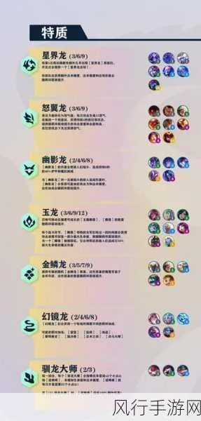 金铲铲之战S7龙之秘宝攻略：新赛季必看玩法解析