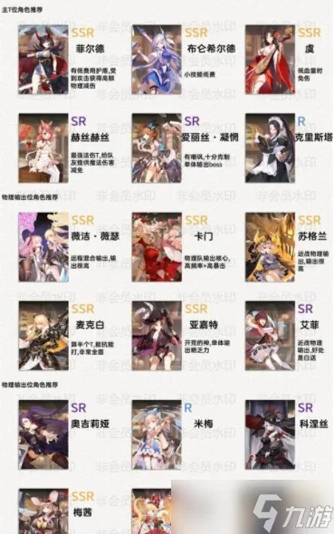 纯白和弦SSR角色盘点：揭秘哪个角色实力最强