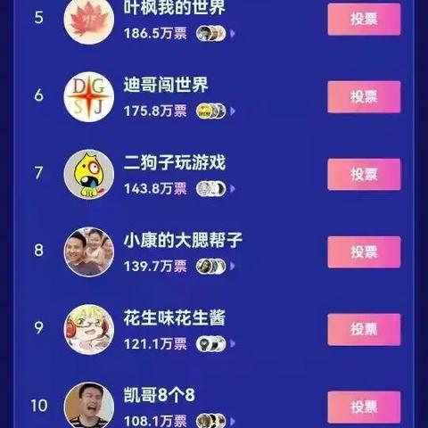 《2023年度最受欢迎游戏排行：揭秘最热游戏榜单》