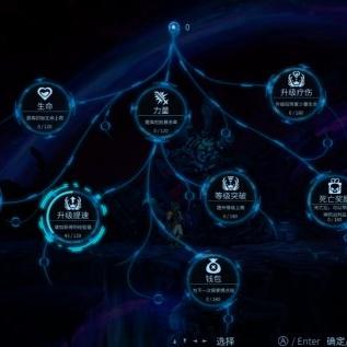 轻Rogue游戏盘点：十大不可错过的休闲冒险佳作