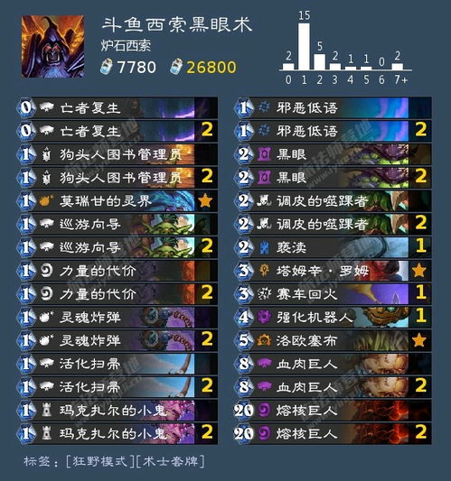 《深空之眼战场成就速达攻略：啦啦队技巧揭秘》