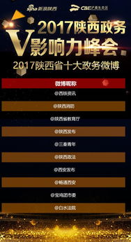 2024年必玩器乐游戏盘点：十大热门榜单揭晓