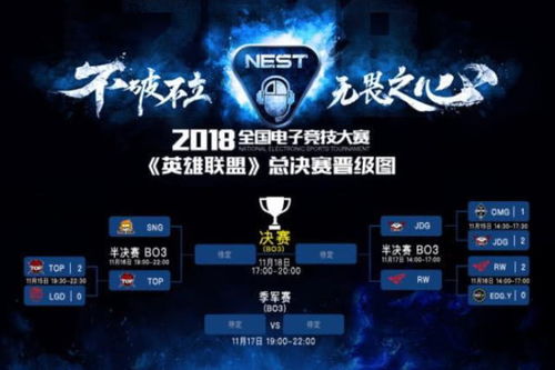 《2023年度热门竞技游戏盘点：最新排行榜揭晓！》