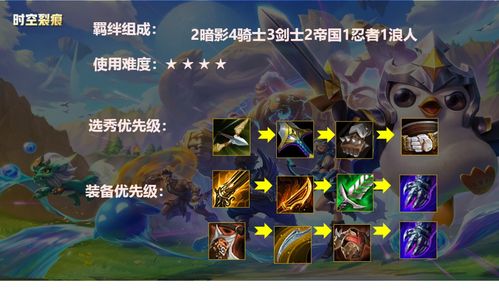 金铲铲之战德莱文阵容攻略：装备搭配技巧解析