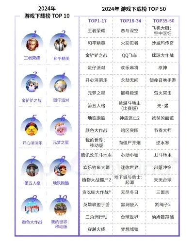 《隐藏大挑战！盘点隐藏物体游戏排行TOP10》