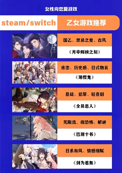 恋爱游戏推荐：盘点十大热门必玩恋爱手游