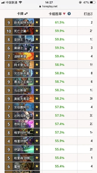 卡牌激战巅峰！盘点热门卡牌战斗游戏排行TOP10