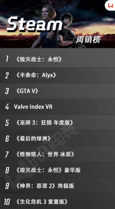 欲罢不能游戏盘点：热门排行，必玩神作推荐