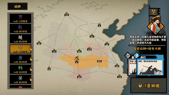 《春秋霸业：揭秘无悔华夏国家选择攻略》