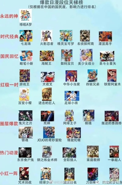 《十大经典耐玩日漫游戏盘点，不容错过的佳作推荐》