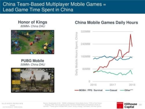 《四人大战，耐玩度爆表！盘点十大热门本地游戏》