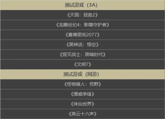 《四人大战，耐玩度爆表！盘点十大热门本地游戏》