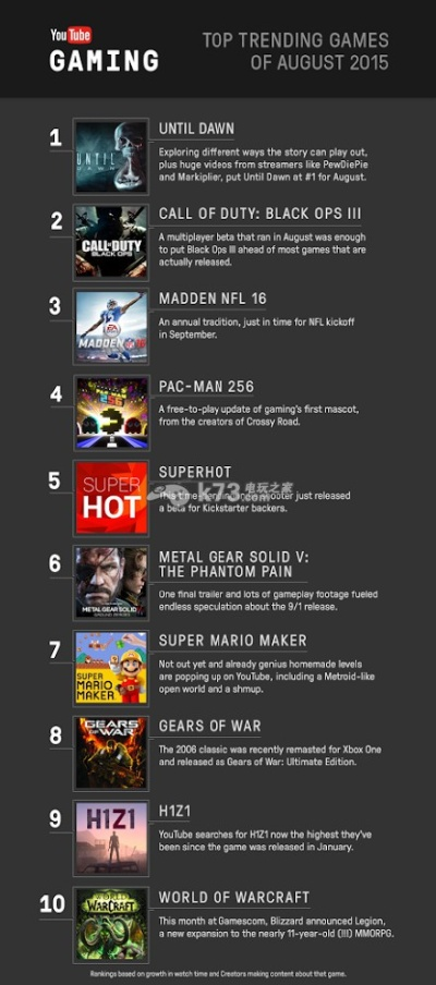 策略游戏盘点：十大经典必玩策略游戏推荐