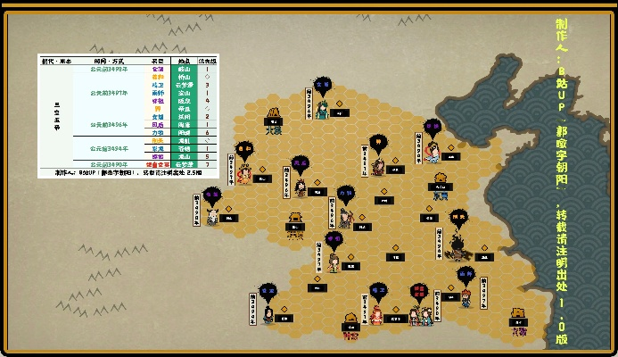 春秋战国名臣分布地图：无悔华夏英雄足迹揭秘