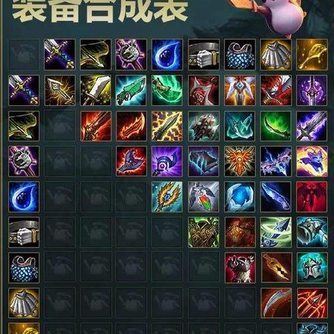 热门棋盘游戏盘点：人气排行榜前十必玩佳作