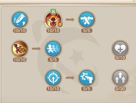 云山城之歌枪炮师符文搭配攻略：高效提升战斗力