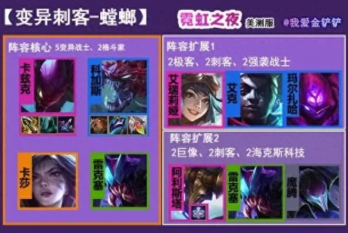 金铲铲之战变异螳螂攻略：最强战士阵容搭配揭秘