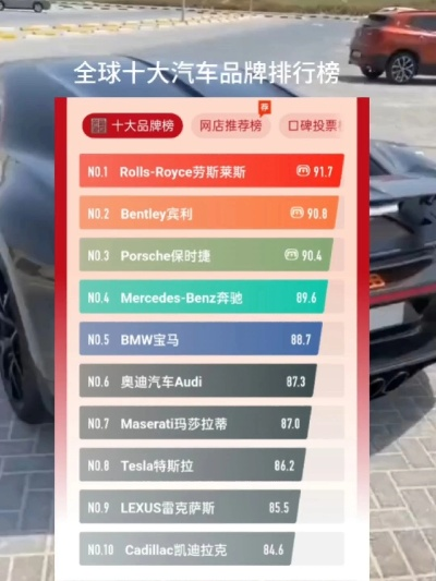 汽车模拟游戏盘点：十大经典必玩排行榜揭晓