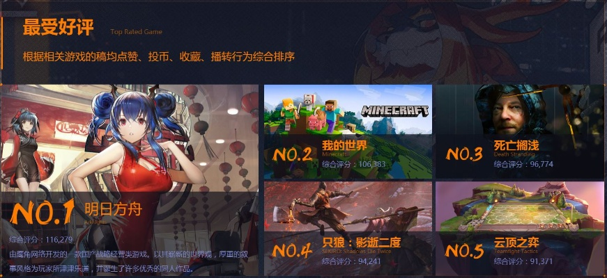 日系游戏盘点：十大热门好玩游戏推荐