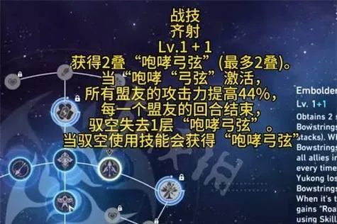 迷雾城堡天赋攻略：高效点法+实战技巧揭秘