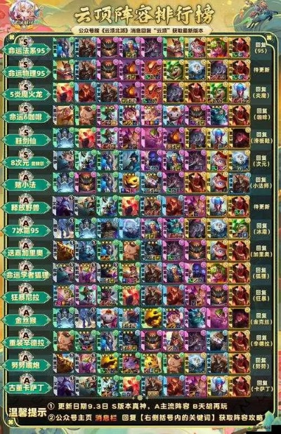 《华夏用间流阵容搭配秘籍，轻松制胜攻略》