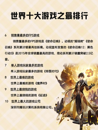 《全球玩家热荐！十大必玩外国游戏盘点》