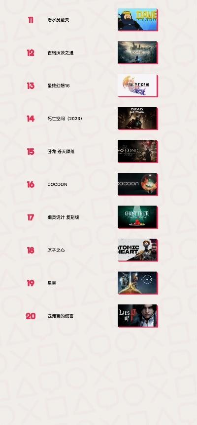 卡牌Rogue游戏盘点：十大经典必玩排行榜揭晓！