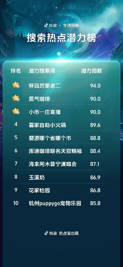 《热力榜单！最新劫掠游戏排行，热门玩法一网打尽》