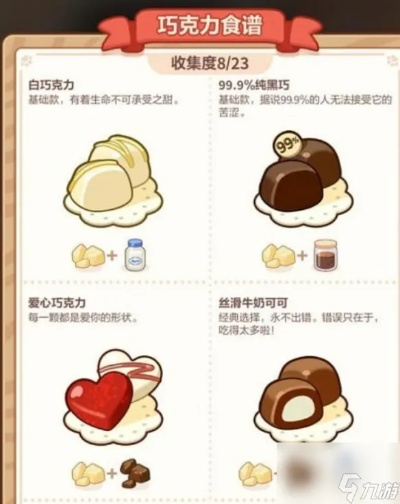 《未定事件簿曲奇食谱大揭秘：独家配方一览》