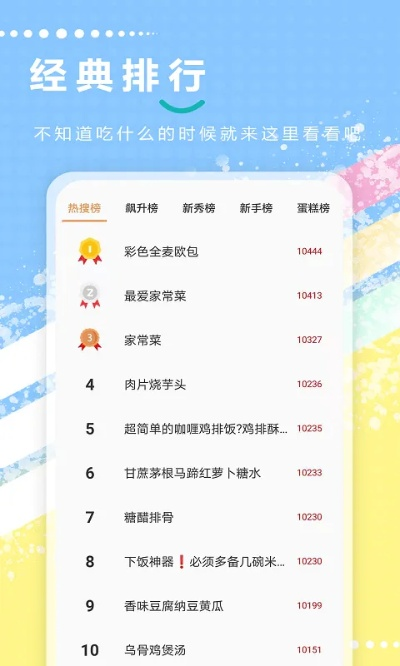 《热门下载！盘点美食游戏排行榜》