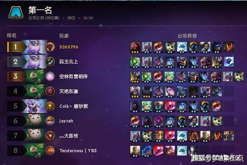 《七雄争霸H5》神将阵容深度解析，轻松掌握最强阵容！