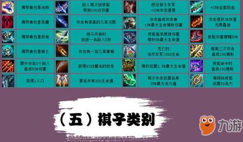 《世界之外新手攻略：快速上手指南》