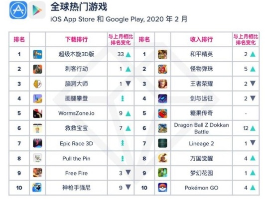 《热门游戏盘点：玩家必看！十大最好玩视频制作游戏排行》