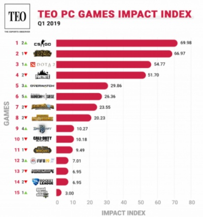 《热门平台跳跃游戏盘点：人气排行榜揭晓！》