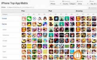 《盘点2023热门：哪些程序生成游戏最吸引玩家？》