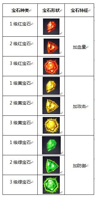 《门派矿石速成攻略：独家获取方法大揭秘》