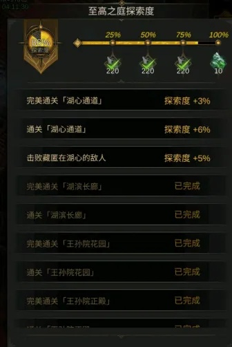 地下城堡3繁茂之心通关秘籍：高效攻略解析