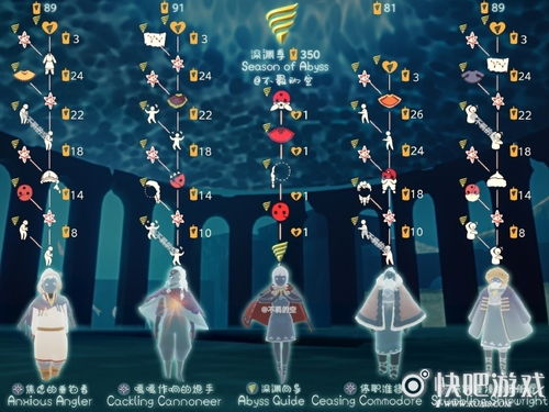 《光遇先祖舞图兑换，蜡烛价格速览！》