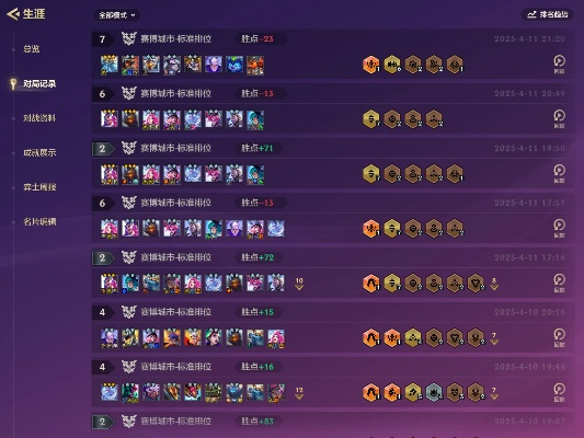 金铲铲之战执法官阵容搭配攻略，轻松上分必备！