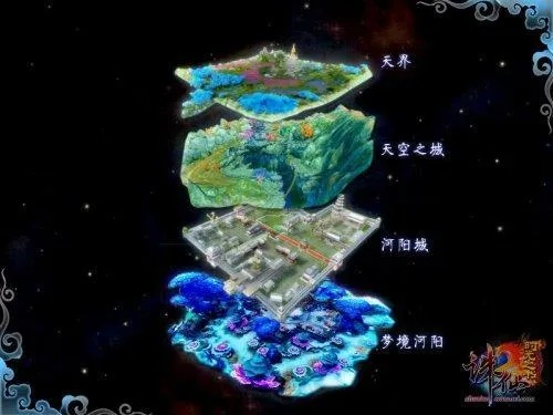 《诛仙2星河乾坤北境奇遇全攻略，轻松通关秘籍》