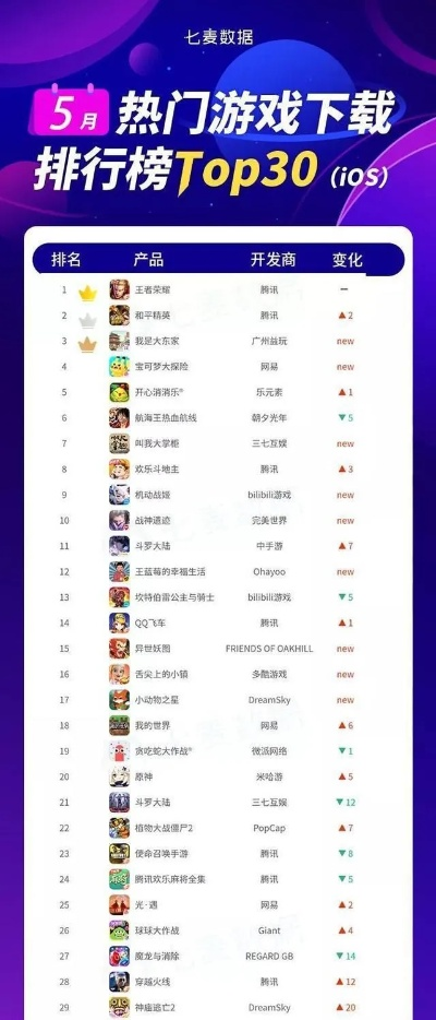 《刷宝游戏热门榜：盘点玩家最爱玩的热门刷宝游戏》