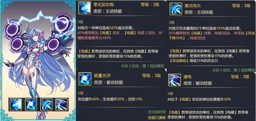 《苍之女武神》阵容搭配攻略：轻松提升实力，一招制胜！